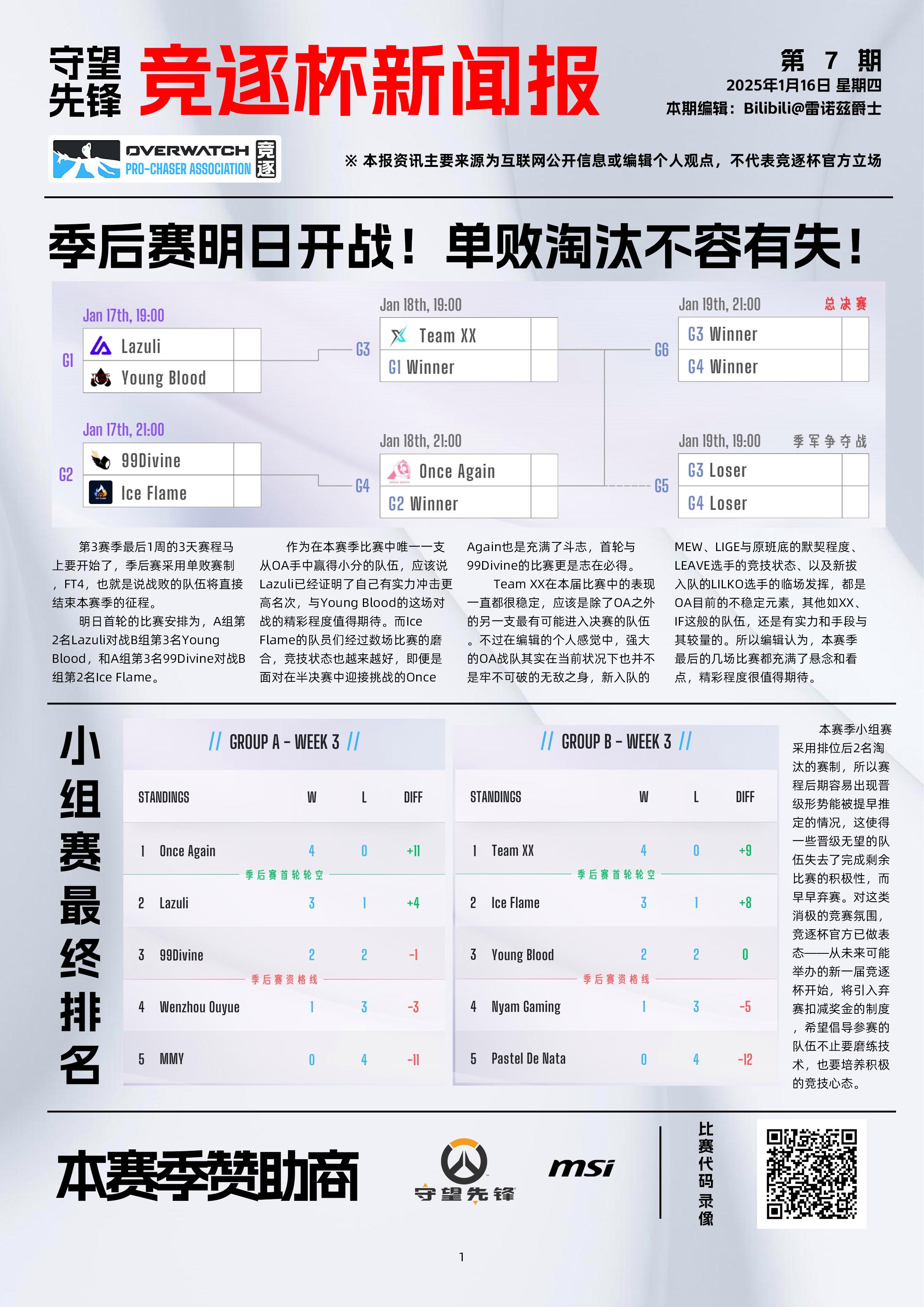国际比赛日NBA季后赛传出新动向，浙江队队长鼓劲，管理层表态——球迷炸锅，球探报告显示潜力
